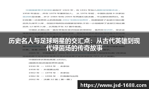 历史名人与足球明星的交汇点：从古代英雄到现代绿茵场的传奇故事