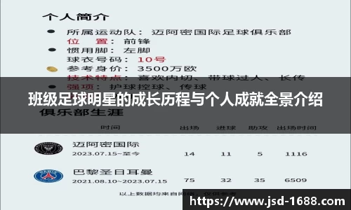 班级足球明星的成长历程与个人成就全景介绍